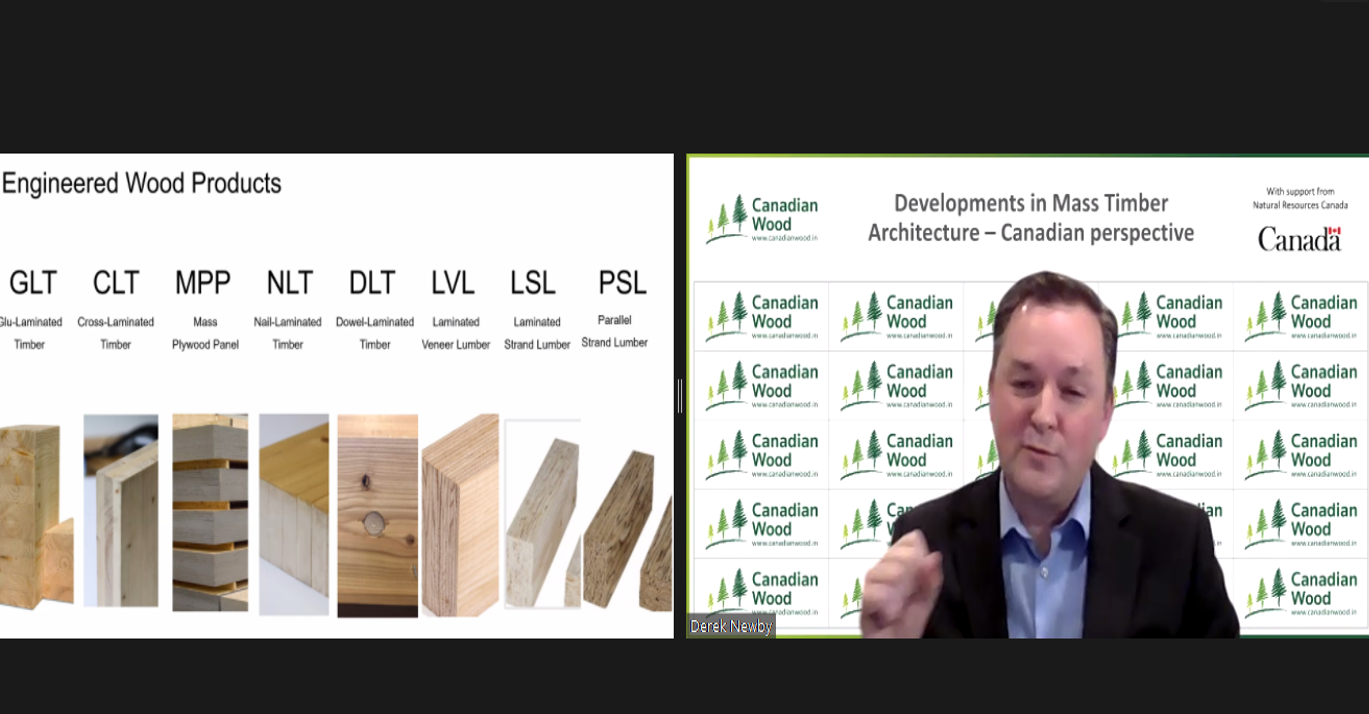 Building Information Modeling-mass timber products